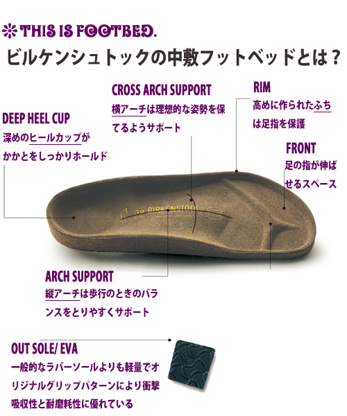 BIRKENSTOCK（ビルケンシュトック） サンダル ARIZONA/アリゾナ ファー