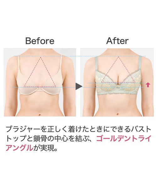 RuRa ブラデリス BRADELIS NewYork ブラジャー ウェンディステップ1ブラ23S3