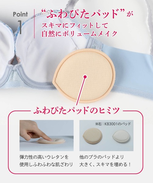 Wing ブラジャー 「スキマフィットブラ」 : ZOZOTOWN Yahoo!店