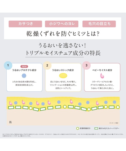 ESPRIQUE（エスプリーク） 化粧下地 下地 トリプル モイスチュア