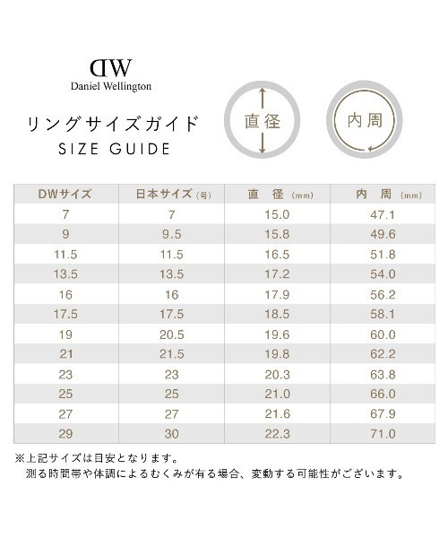 「Daniel Wellington」 リング 56 ピンクゴールド レディース_画像9