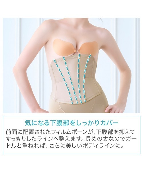 Nubra（ヌーブラ） ガードル オープンバックニッパー 補正下着 補整