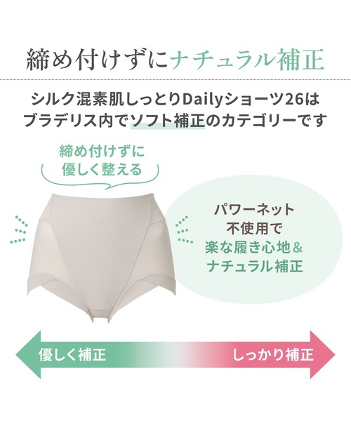 BRADELIS NEW YORK ブラ ショーツ セット BRADELIS New York - 新品 ブラデリスニューヨーク 1点セット ブラ＆T