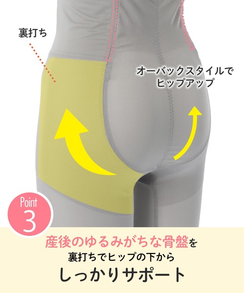 Wing Maternity ガードル ショーツ 「産後用」 ガードル 骨盤を