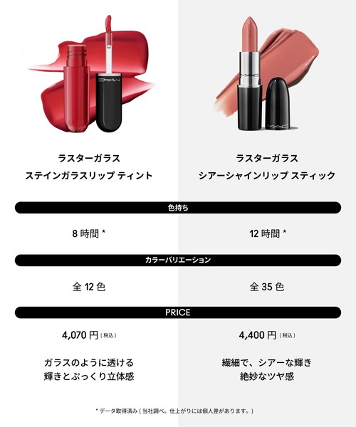 M・A・C（マック） 口紅 リップ ラスターガラス ステインガラス リップ