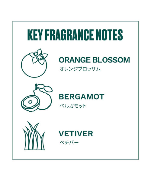 THE BODY SHOP（ザボディショップ） 香水 オレンジブロッサム