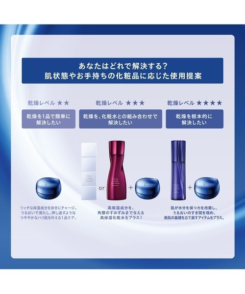 ONE BY KOSE（ワンバイコーセー） 美容液 オイル クリーム 医薬部外品