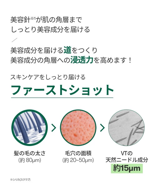 VT（ブイティー） スキンケアセット リードルS ビタ EX モデリング