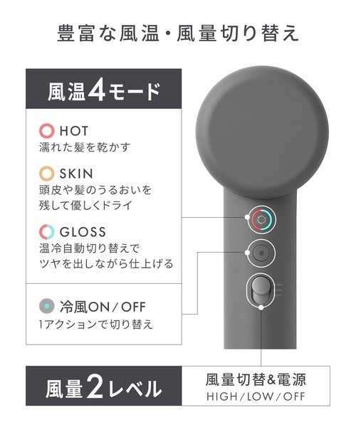 SALONIA（サロニア） スムースシャインスマートドライヤー ヘア