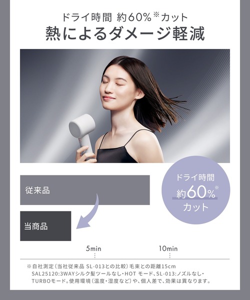 SALONIA（サロニア） スムースシャインスマートドライヤー ヘア