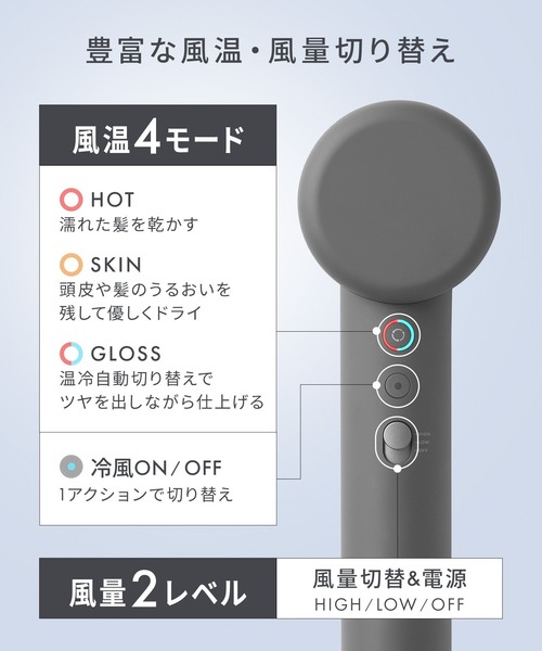 SALONIA（サロニア） スムースシャインスマートドライヤー ヘア