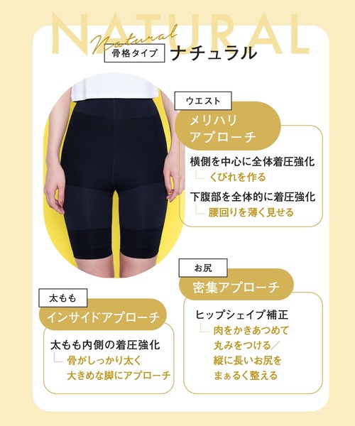 BELMISE（ベルミス） ショーツ 「公式」 スリムガードル ガードル 5枚