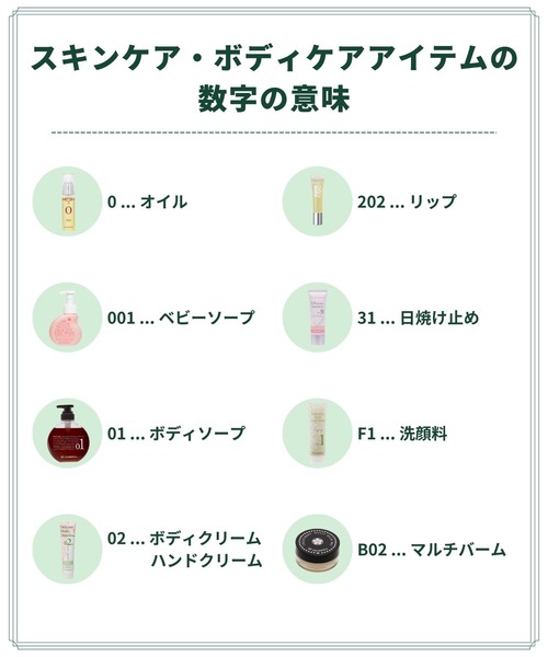 Of cosmetics（オブ・コスメティックス） ボディソープ ソープオブ