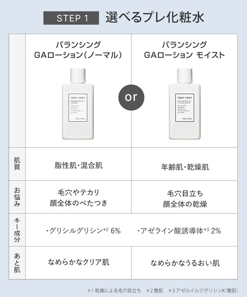 トゥヴェール スキンケアセット 「ZOZO限定」トゥヴェール 選べる毛穴