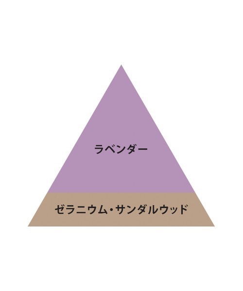 O SKIN ＆ HAIR（オースキンアンドヘア） ヘアオイル o skin & hair