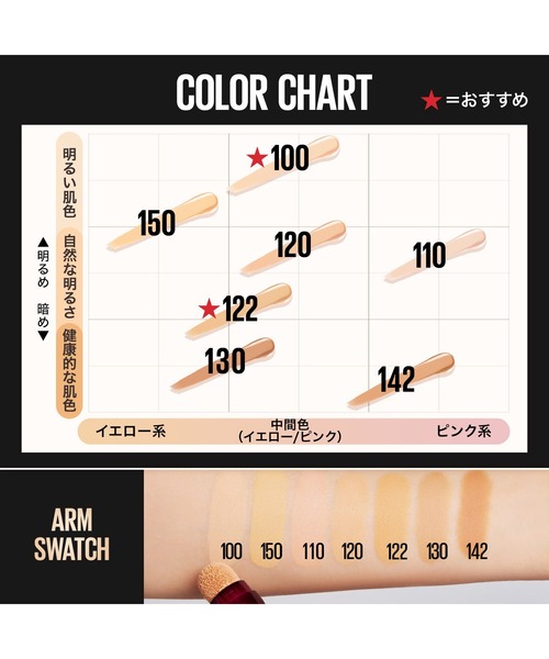 メイベリン（MAYBELLINE NEW YORK） コンシーラー インスタント