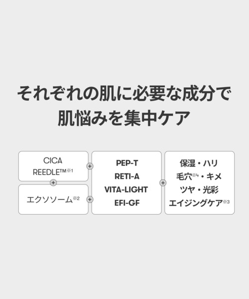 VT（ブイティー） スキンケアセット リードルS EFI-GF EXマスク