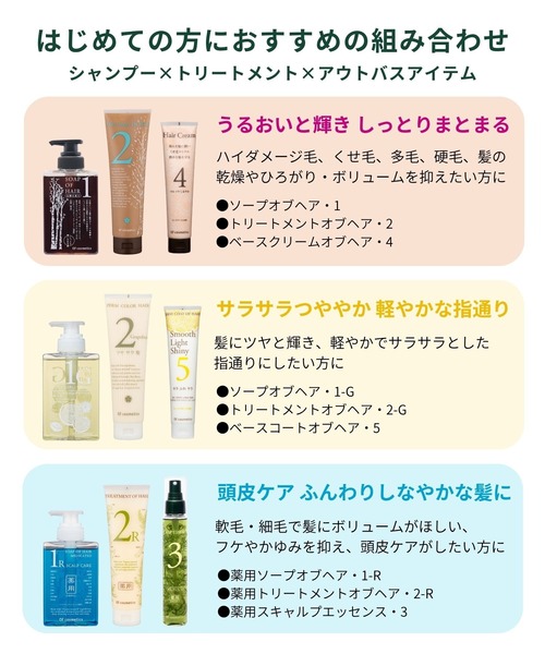 Of cosmetics（オブ・コスメティックス） シャンプー ソープオブヘア