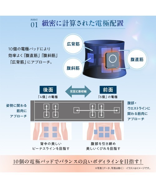 エステティックTBC スレンダーパッド 3 PRO（LLサイズ） : ZOZOTOWN