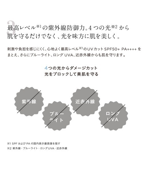 ETVOS 日焼け止め エトヴォス etvos ミネラルUVアクア
