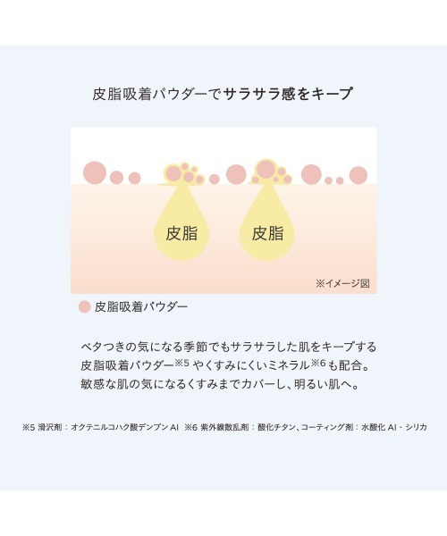 【未使用】ETVOS  エトヴォス ミネラルUVアクアプロテクター2本+おまけ ミネラルUVアクアプロテクター | 30g エトヴォス | LIPS SHOPPING