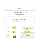 ボディクリーム ボディ&ハンドジュレ スパーク...の詳細画像2
