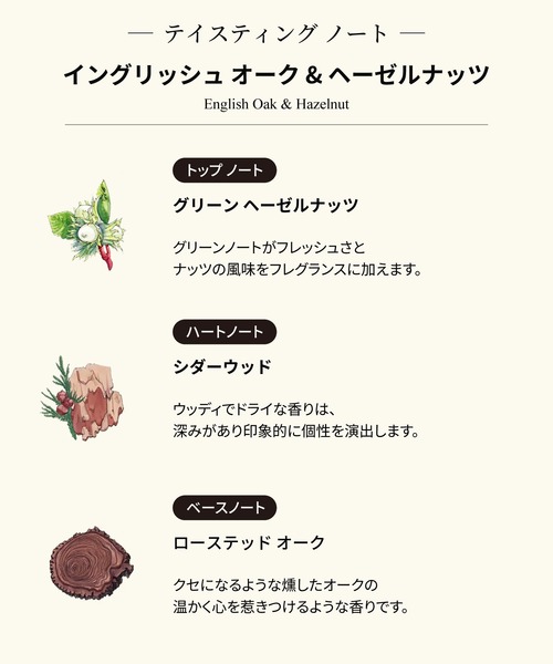 JO MALONE LONDON（ジョーマローンロンドン） 香水 ジョー マローン