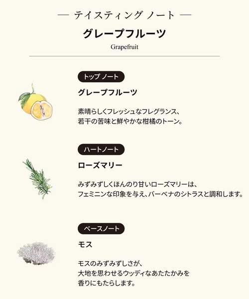 JO MALONE LONDON（ジョーマローンロンドン） 香水 ジョー マローン