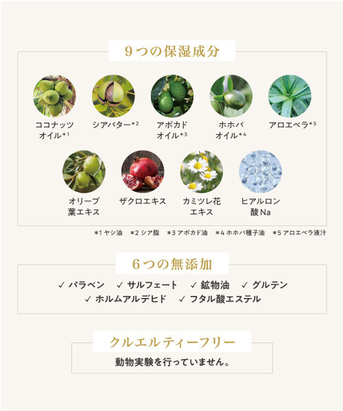 TOCCA BEAUTY（トッカビューティー） ハンドクリーム TOCCA（トッカ