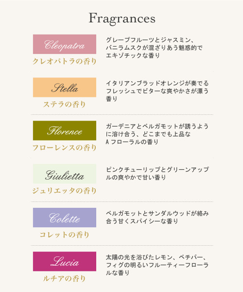 TOWAKA ビューティーフローラルクリーム 3個セット TOCCA BEAUTY（トッカビューティー） ハンドクリーム TOCCA（トッカ