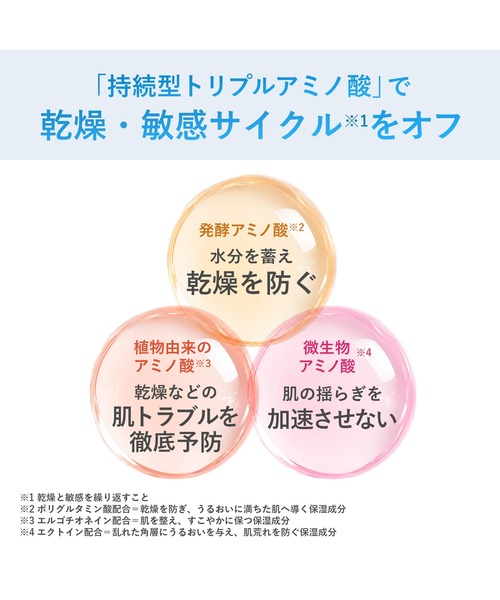 ORBIS（オルビス） 化粧水 オルビスアクアニスト ローション 詰替