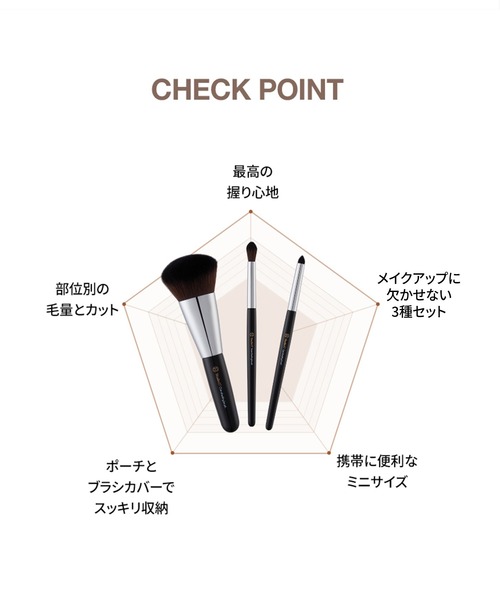 Studio17 メイクブラシ 「studio17/スタジオ17」CONTOURING BRUSH SET