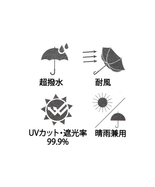 GLOBAL WORK（グローバルワーク） 日傘 uvカット 傘 滑落超撥水晴雨