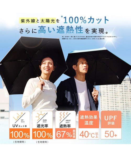 Waterfront（ウォーターフロント） 日傘 折りたたみ傘 折り畳み 「最高