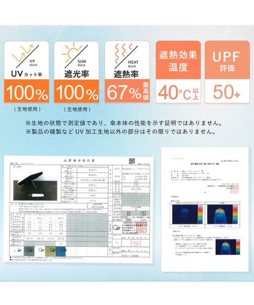 Waterfront（ウォーターフロント） 日傘 折りたたみ傘 折り畳み 「最高