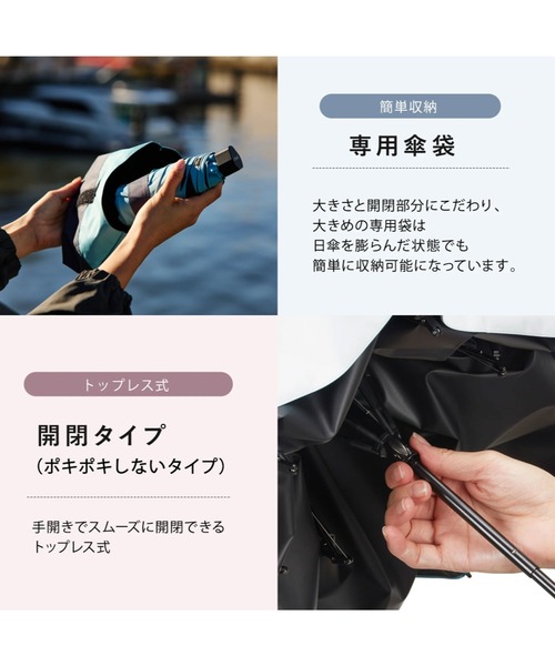 Waterfront（ウォーターフロント） 日傘 折りたたみ傘 折り畳み 「最高