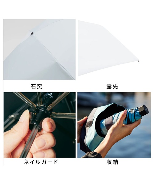 Waterfront（ウォーターフロント） 日傘 折りたたみ傘 折り畳み 「最高