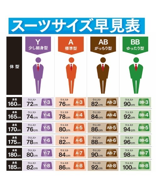 セットアップ スーツ 2WAYストレッチ ブルー ストライプ RESPECT