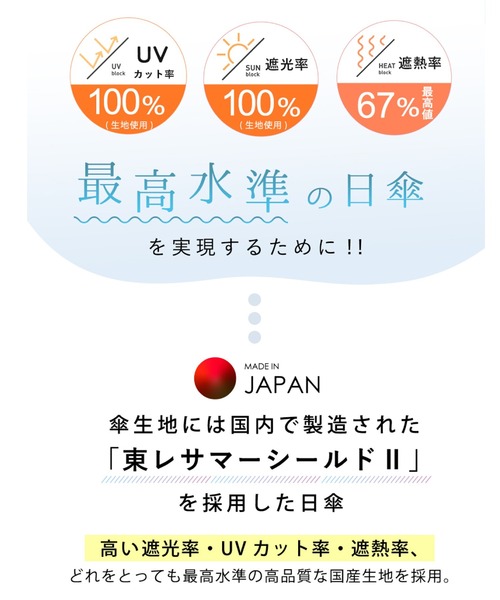 日傘 完全遮光 uvカット 折りたたみ傘 「最高水準の日傘」COKAGE+ACTIVE 耐風 55cm 折 レディース メンズの画像