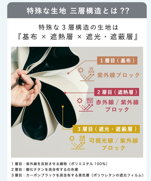 Waterfront 折りたたみ傘 COKAGE+ACTIVE 耐風 55cm 折