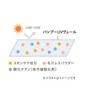 日焼け止め スリー THREE バランシング ...の詳細画像2