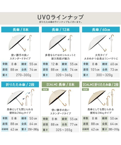 【UVO】最強の日傘 2way 完全遮光100% 晴雨兼用 アイボリー UVO 折りたたみ傘 完全遮光100% 最強の日傘「UVO（ウーボ）」 2