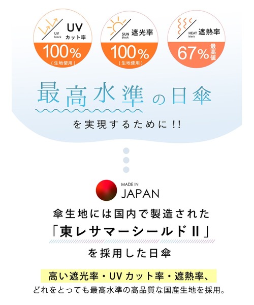 日傘 完全遮光 uvカット 折りたたみ傘 「最高水準の日傘」COKAGE+ACTIVE 自動開閉 55cm 折 レディース メンズの画像