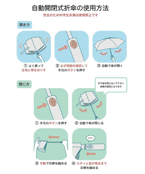 Waterfront 折りたたみ傘 COKAGE+ACTIVE 自動開閉 55cm 折