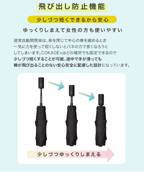 cokage+active 自動開閉　55cm 切り継ぎ　ミッドナイトブルー COKAGE+ ACTIVE 自動開閉 55cm 折