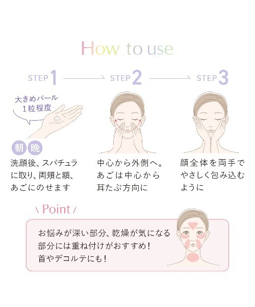 CANADEL オールインワン カナデル プレミアホワイト 美容液