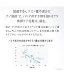 化粧水 「新商品」トゥヴェール バリアショット...の詳細画像5