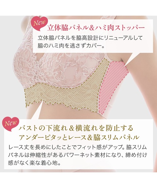 BRADELIS NewYork（ブラデリスニューヨーク） ノンワイヤーブラ