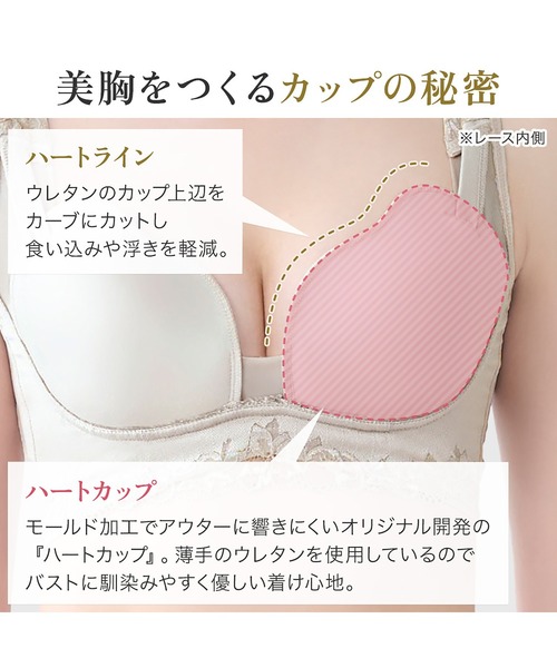 BRADELIS NewYork（ブラデリスニューヨーク） ブラジャー