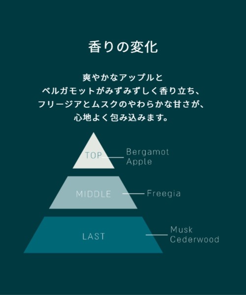 新品Laline ラリン ミネラル ボディクリーム ボディソープ　ボディセラム Laline（ラリン） ダブルフェーズボディセラム 100ml ミネラル